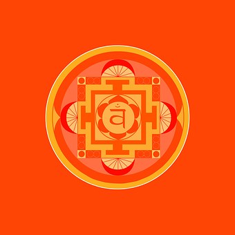 Svadhisthana, Sakralchakra