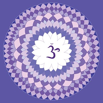 Sahasrara, Kronenchakra